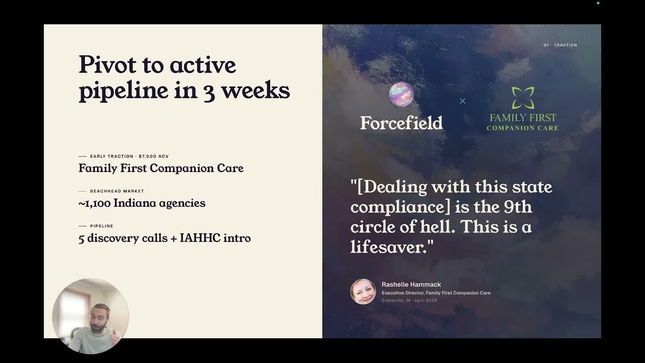 Forcefield